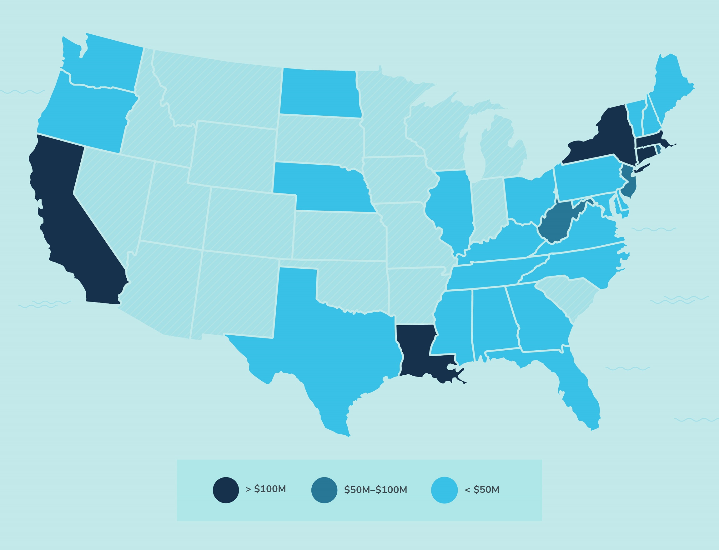Map of the US indicating the 29 states where BlueHub has made investments. The states with the highest volume of lending at CA, MA, NY, LA and CT.