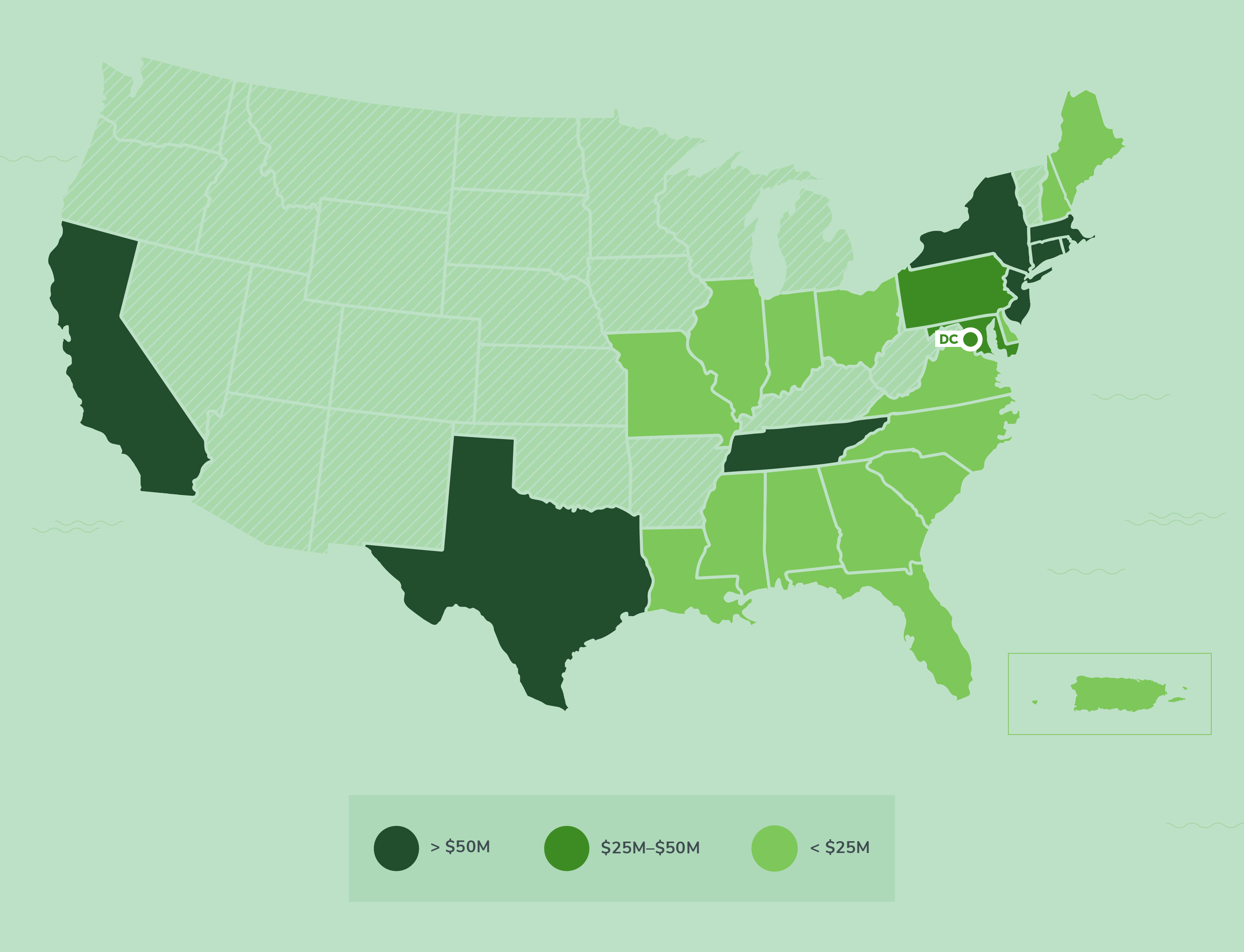 Map of the US indicating the 25 states (plus Washington, DC and Puerto Rico) where BlueHub Loan Fund has made investments. The states with the highest volume of lending are CA, CT, MA, NJ, NY, RI, TN and TX.